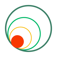 Climate Relations LLC